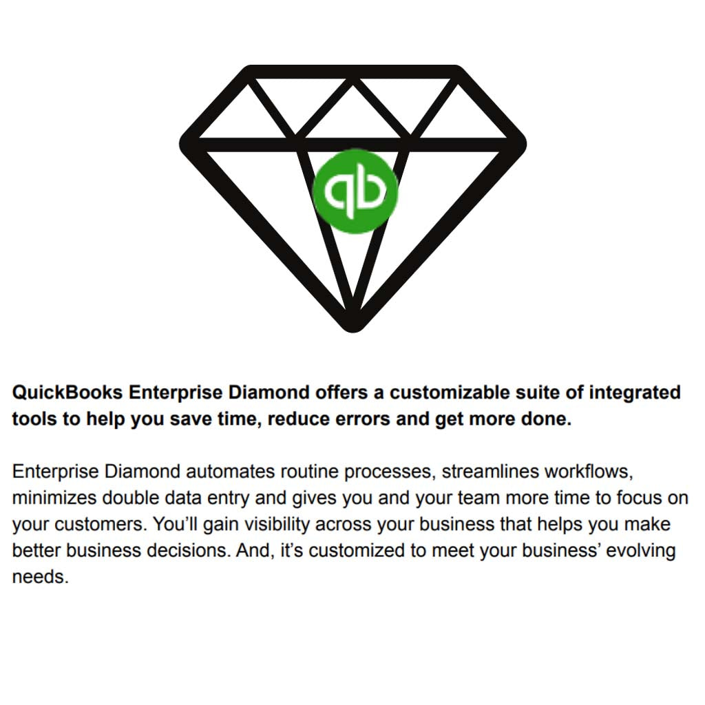 Accounting Therapy Discount QuickBooks Desktop Enterprise Diamond Information Product.jpg