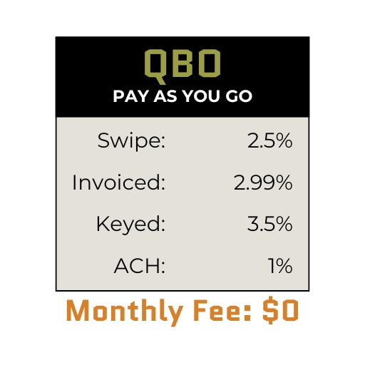 Accounting Therapy QuickBooks QBO Pay As You Go Pricing.jpg 