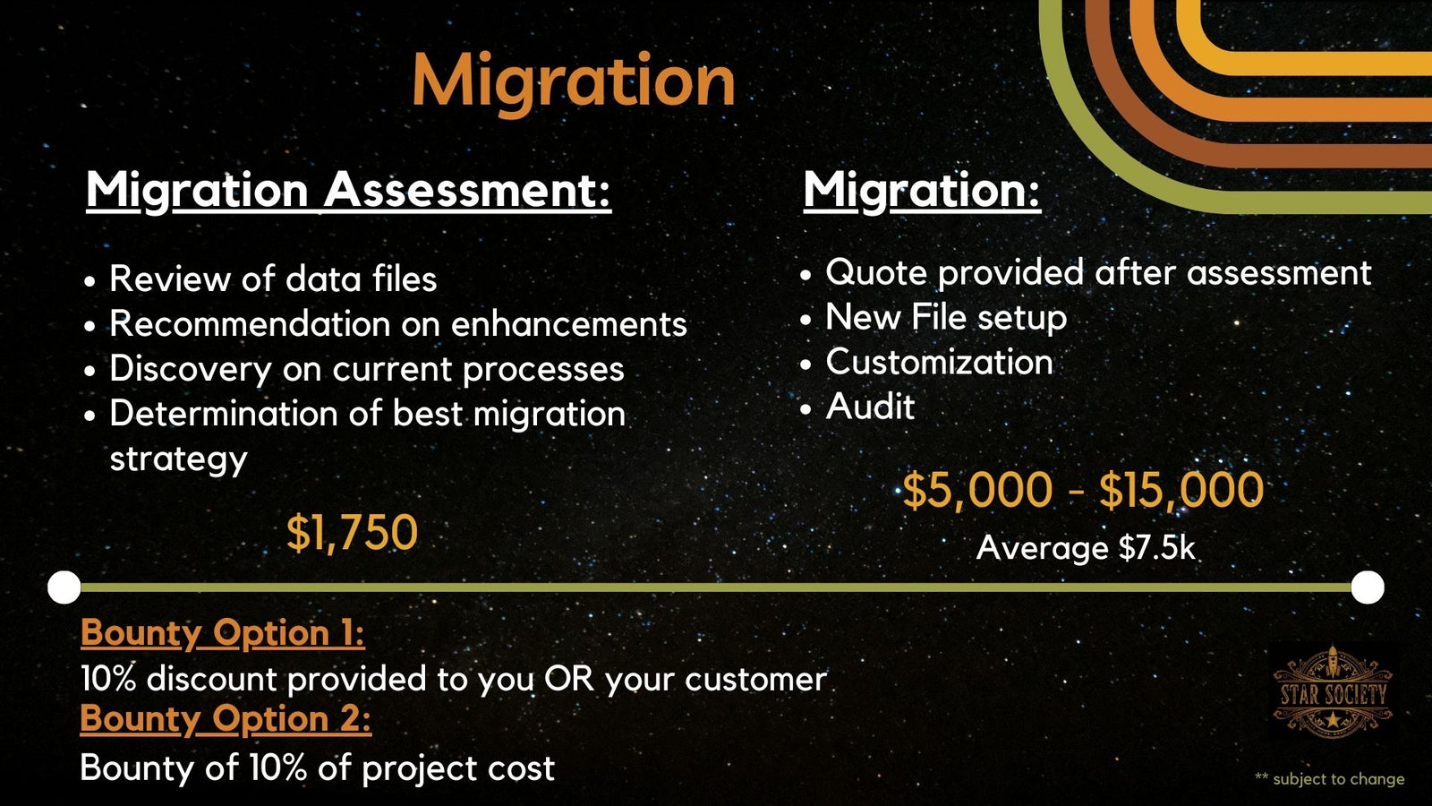 Star Society QuickBooks migration price sheet showing pricing for data migration, file setup, and conversion services